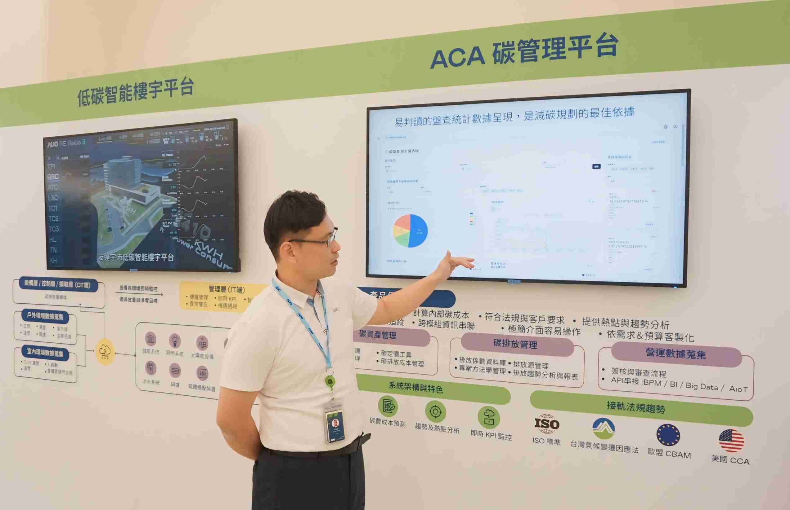 YAXIN111宇沛ACA碳管理平台扩增应用模块，，协助企业优化碳管理效率，，实现净零碳排目标