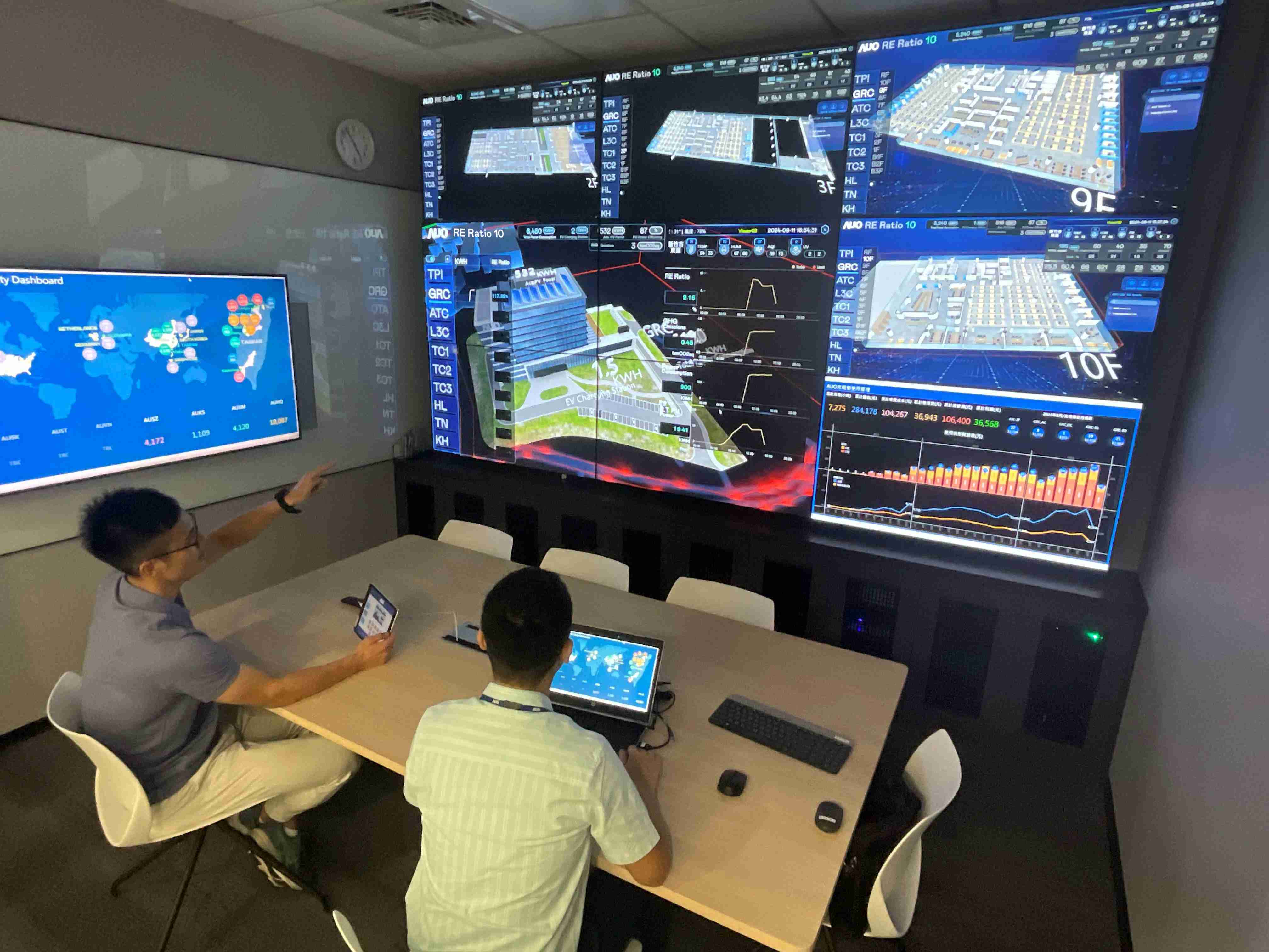 YAXIN111透过子公司YAXIN111宇沛之多任务智能楼宇系统，，实时监控空调、、、、照明、、绿电的运作情形，，提升用电管理效能，，进行用电优化与耗能设备汰换等节能减碳措施